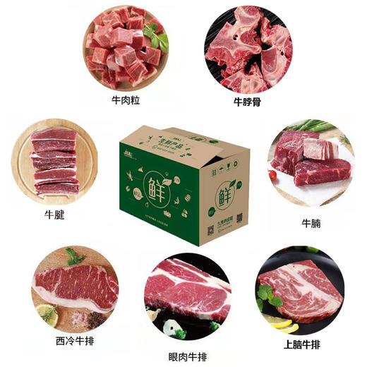 【¥599健康礼券】2022进口牛排牛肉礼盒 商品图0