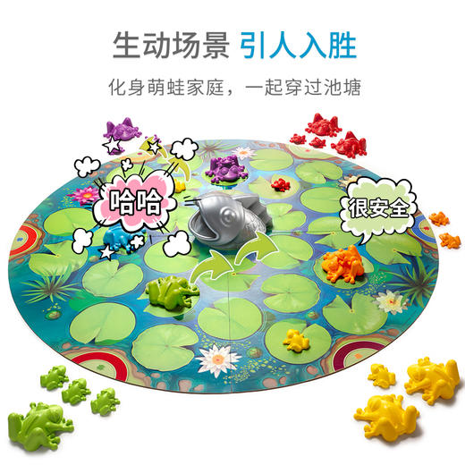 T smartgame  SGM501  萌蛙家庭赛6+ 商品图2