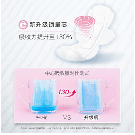 高洁丝纯棉丝薄夜用卫生巾4片350mm 商品图1