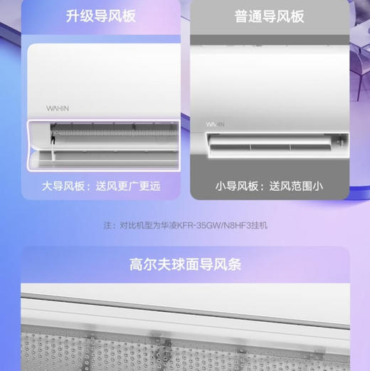 华凌空调KFR-50GW/N8HL3 美的出品 商品图3