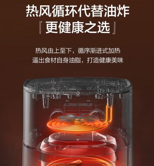美的Midea空气炸锅家用多功能无油煎炸锅薯条机 6.5升大容量空气炸锅MF-EKZ6503 商品图1