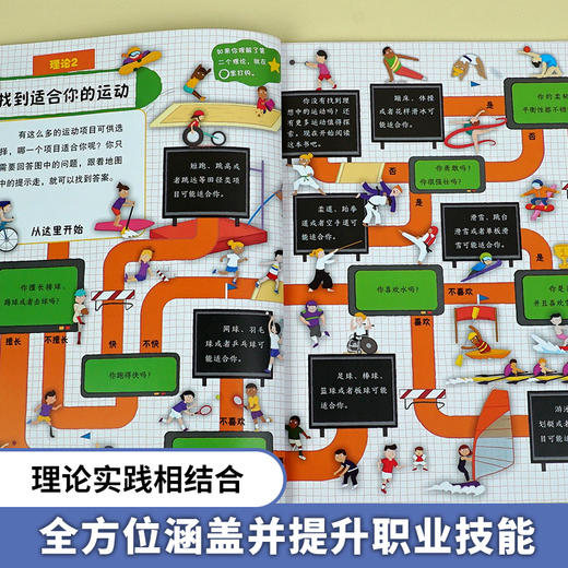 《我能成为了不起的》全8册 八大职业+百种技能+STEAM教育思维，一书掌握 商品图3