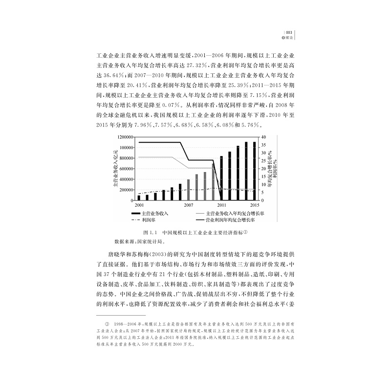 破解企业不连续创新20220526_003.jpg