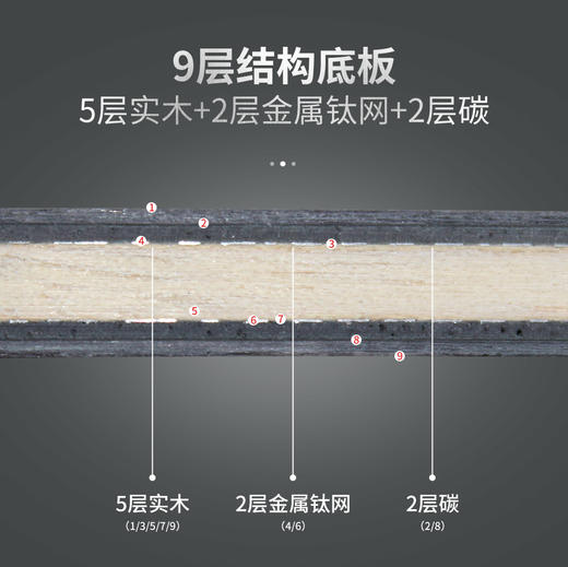 PALIO拍里奥 TCT 快攻型乒乓球拍 底板 国球汇 商品图1