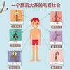 小汗毛艾思考奇遇记 精装科普绘本儿童读物身体毛发 商品缩略图2