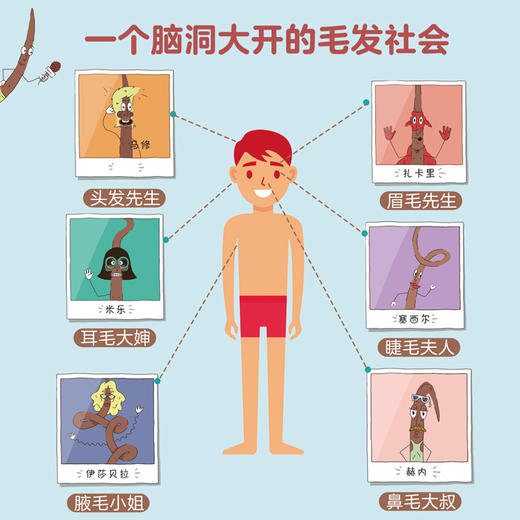 小汗毛艾思考奇遇记 精装科普绘本儿童读物身体毛发 商品图2