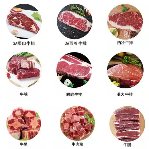【¥899福礼礼券】2022进口牛排牛肉礼盒 商品图0