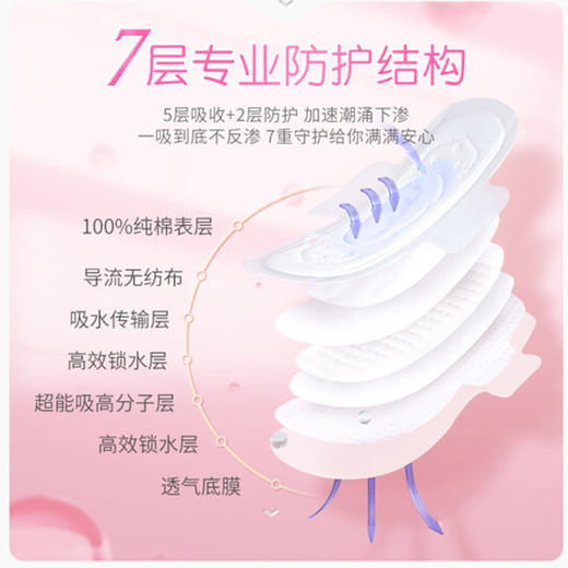 七度空间少女绢爽超长夜用卫生巾8片 商品图2