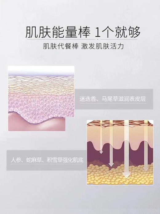 希思黎全能乳液125ml 商品图5