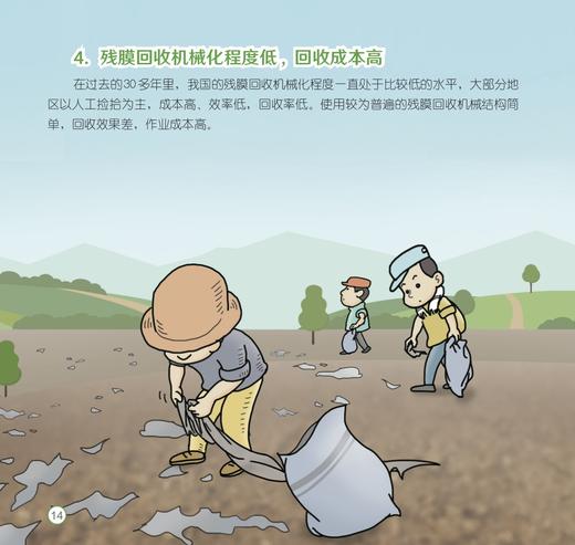 图说残膜机械化回收技术漫谈 商品图4