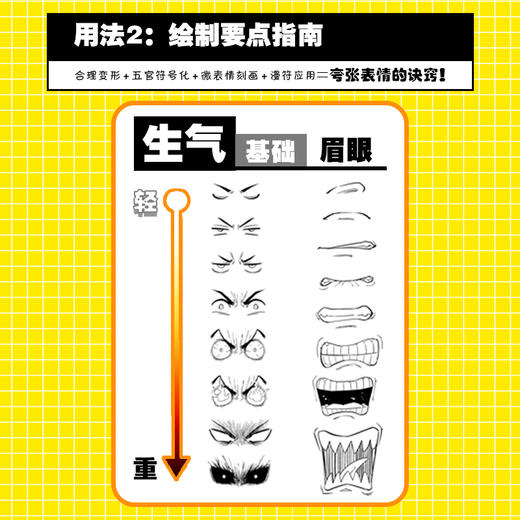 表现力 画出夸张*变的漫画人物表情 漫画人物绘画表情绘画技法动漫绘画教程书二次元漫画新手动漫人物手绘表情临摹素材 商品图5