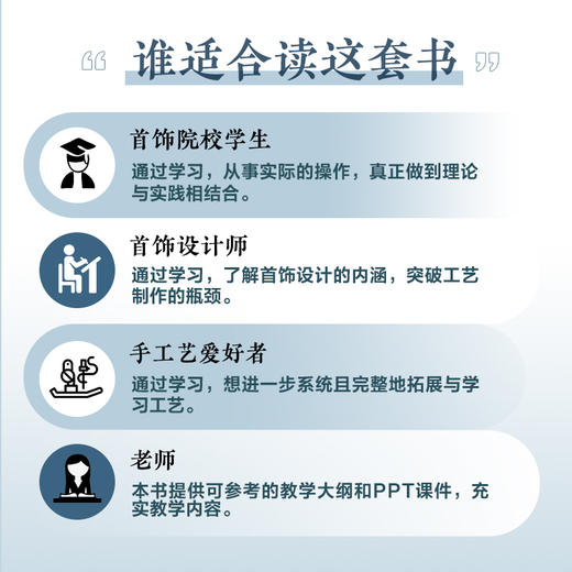 *饰设计与工艺系列丛书 *饰雕蜡工艺 *饰制作教程书籍雕蜡工艺加工技术蜡材工具戒指耳环立体*饰雕蜡技法失蜡铸造金工基础 商品图3