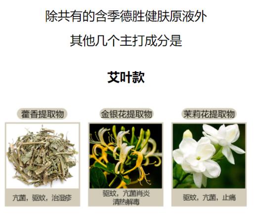 【驱蚊止痒】季德胜天然艾叶蚊虫叮咬止痒喷雾喷剂 非花露水产品健肤水30ml 商品图8
