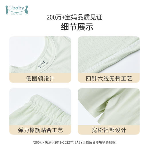 【58元任选2件】i-baby莫代尔针织家居服背心套装分体家居服亲肤透气睡衣薄夏 商品图3