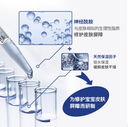 【集合链接】顺峰宝宝儿童保湿精华霜225g婴幼儿滋润补水面霜身体乳舒缓湿痒红 倍润呵护顺峰宝宝身体乳245g 顺峰宝宝沐浴露300ml 商品图1