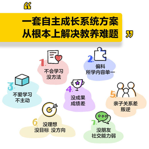 中信出版 | 成长算法 老喻 商品图2