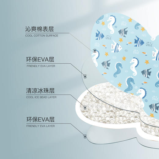【笑麻麻@蒂乐】婴儿车凉席宝宝餐椅推车坐垫冰珠垫夏季通用安全座椅冰垫夏天A 商品图3