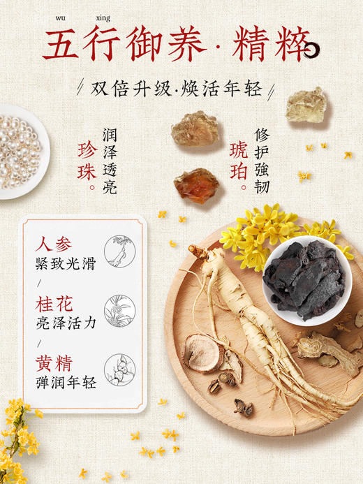 佰草集御.五行焕肌系列套装 商品图3