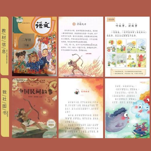 中国民间故事/暖心美读书注音美绘系列 商品图1