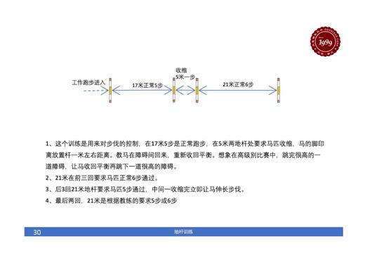 天星调良马术障碍训练日志与卡片 商品图4