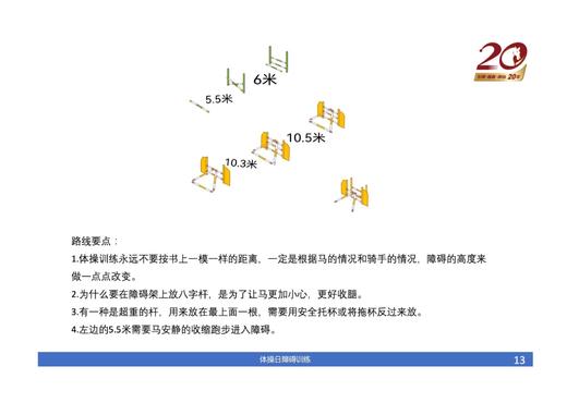 天星调良马术障碍训练卡片 商品图5