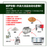 15E20欧罗巴万能链条式隧道披萨炉15寸x20寸热区 商品缩略图2