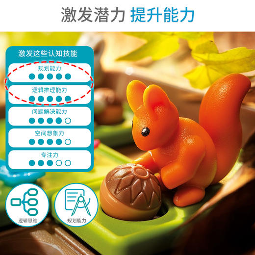 T SmartGame  SG 425 XXL    Squirrels GO Nuts XXL       疯狂松鼠XXL （豪华系列） 商品图4