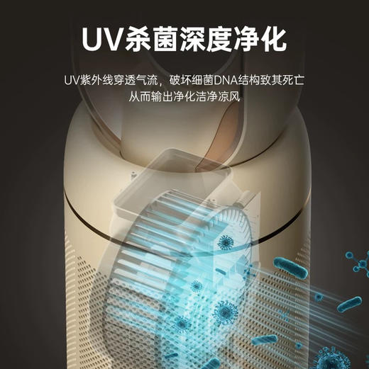 韩国大宇无叶风扇 商品图6