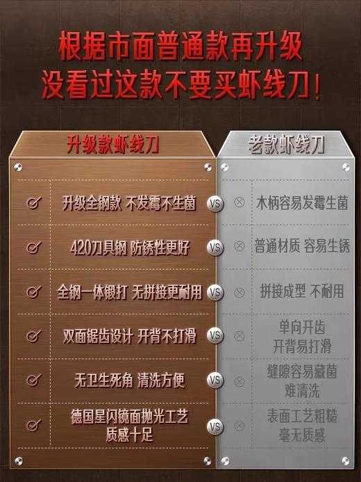 德国三四钢SSGP官方虾线剔除刀神器开虾背挑虾线家用厨房专用虾刀工具 商品图3