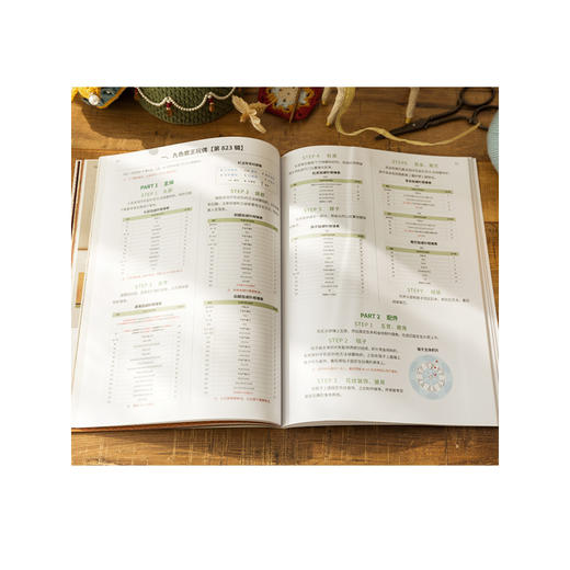 趣织社6-敦煌系列创意编织书籍教程编织玩偶小物衣服毯子包包图 商品图3