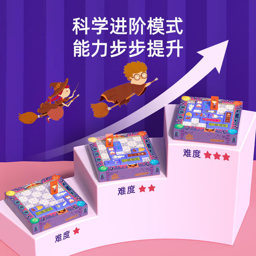T 弥鹿mideer挑战魔法屋 商品图3