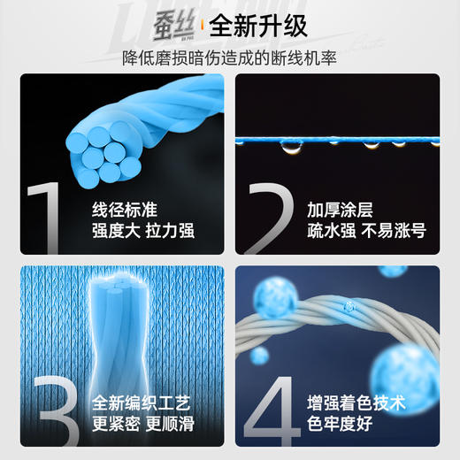 蚕丝八编pe线鱼线日本进口原丝顺滑 商品图1