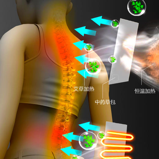 【家用电器】按摩床垫全身多功能揉捏加热按摩靠垫颈部腰部按摩器 商品图2