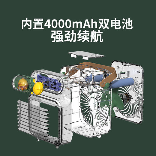 水冷桌面小风扇   潮萌冷风机 多种颜色可选 商品图2