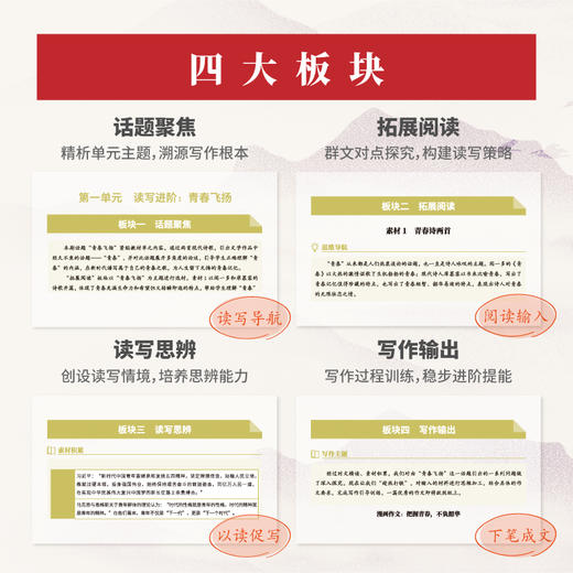 天利38套 2023版 新课标大语文 读时文学写作 高中语文同步读写进阶 新教材 必修选择性必修 高一高二同步用书复习资料书 商品图1