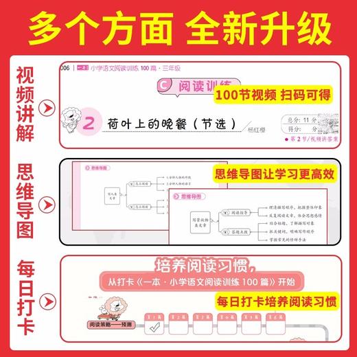 一本.小学语文阅读训练100篇.五年级(第10次修订) 商品图1