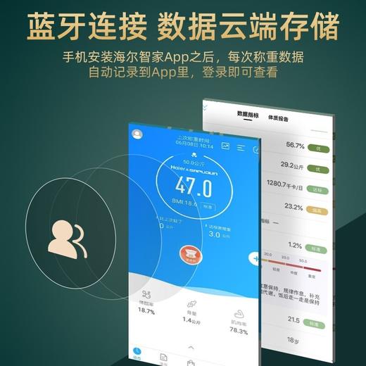 【加大加厚】海尔（Haier）体脂秤电子秤智能蓝牙人体秤家用称体重秤高精准度18项身体数据多项检测 专业体脂秤Q200U9（电池款） 商品图5