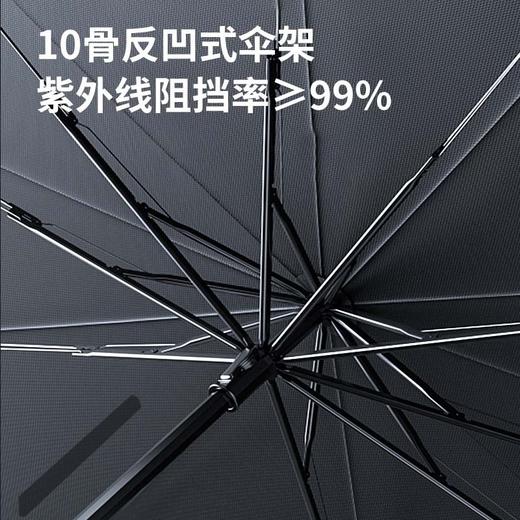 【防晒隔热免安装，零透光汽车遮阳伞】开口钛银防晒涂层便携耐用便捷开合轻松收纳，告别繁琐！ 商品图1