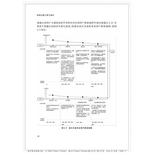 应用人机工程与设计/吴群/李源枫/彭宇新/浙江大学出版社/计算机 商品图3