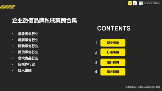 品牌如何利用企业微信进行私域运营？这7个案例值得收藏！ 商品图0
