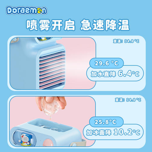 水冷桌面小风扇    哆啦A梦 桌面水冷风扇 商品图3