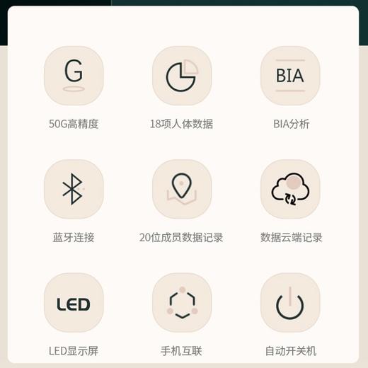 【加大加厚】海尔（Haier）体脂秤电子秤智能蓝牙人体秤家用称体重秤高精准度18项身体数据多项检测 专业体脂秤Q200U9（电池款） 商品图1