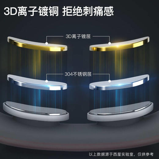 西屋WCM-U100 颈椎按摩器热敷护颈仪充电便携富贵脖子 商品图2