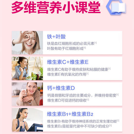 汤臣倍健 多种维生素矿物质片女士型60片/瓶*2 商品图4