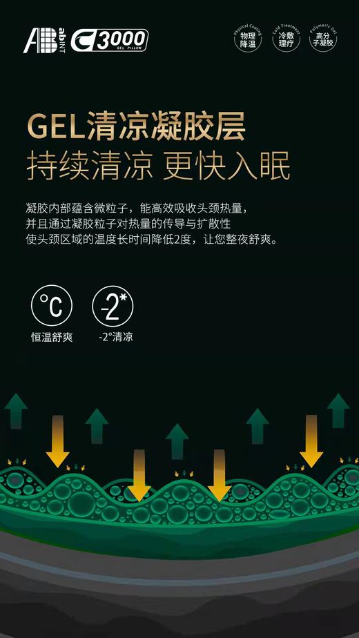 AB 凝胶枕 C3000枕头 商品图1