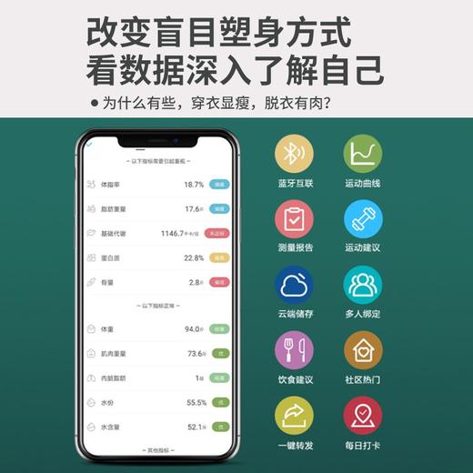 【加大加厚】海尔（Haier）体脂秤电子秤智能蓝牙人体秤家用称体重秤高精准度18项身体数据多项检测 专业体脂秤Q200U9（电池款） 商品图4