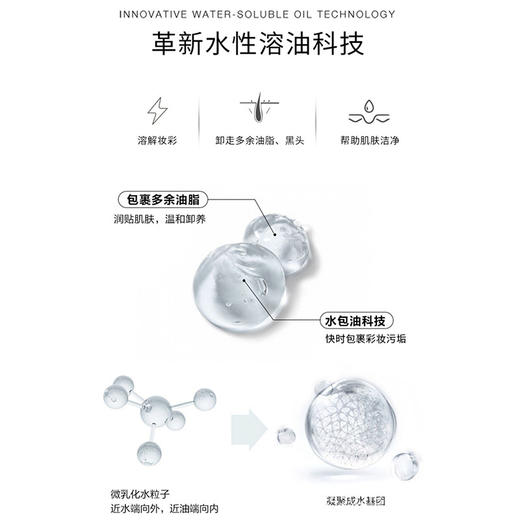 卸妆水温和脸部眼唇卸妆液现货保湿不紧绷清爽清洁卸妆油 商品图4