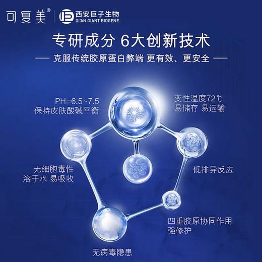可复美 胶原棒 重组胶原蛋白玻尿酸次抛精华  5支/30支 商品图6