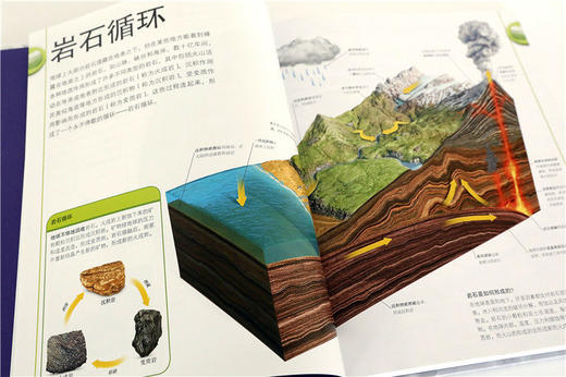 (仓发) DK儿童图解百科全书岩石与宝石（2021年全新印刷） 课外阅读 寒假阅读 课外书 新年礼物/中国大百科全书出版社/英国DK公司/9787520203562 商品图6