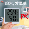 【知冷暖 懂干湿 挂摆随心】peacefair精准温湿度计测室内温湿度表高精度电子干湿两用温度计 商品缩略图1